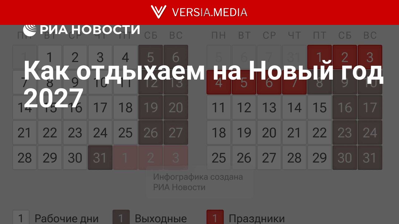 Как отдыхаем на Новый год 2027 — World News | Versia.media